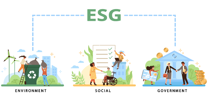 ESG: Environment Social Governance